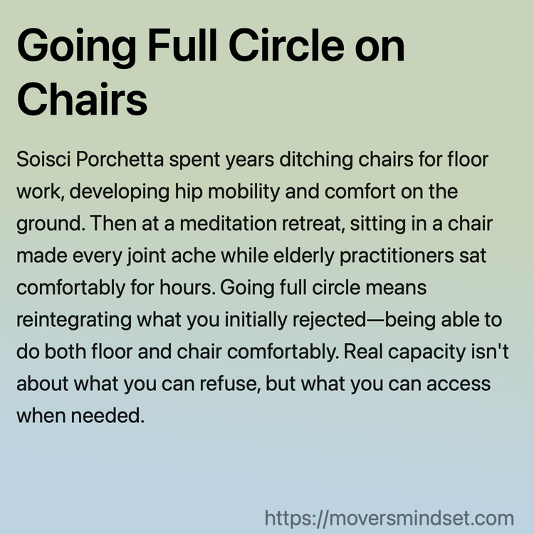 Going Full Circle on Chairs