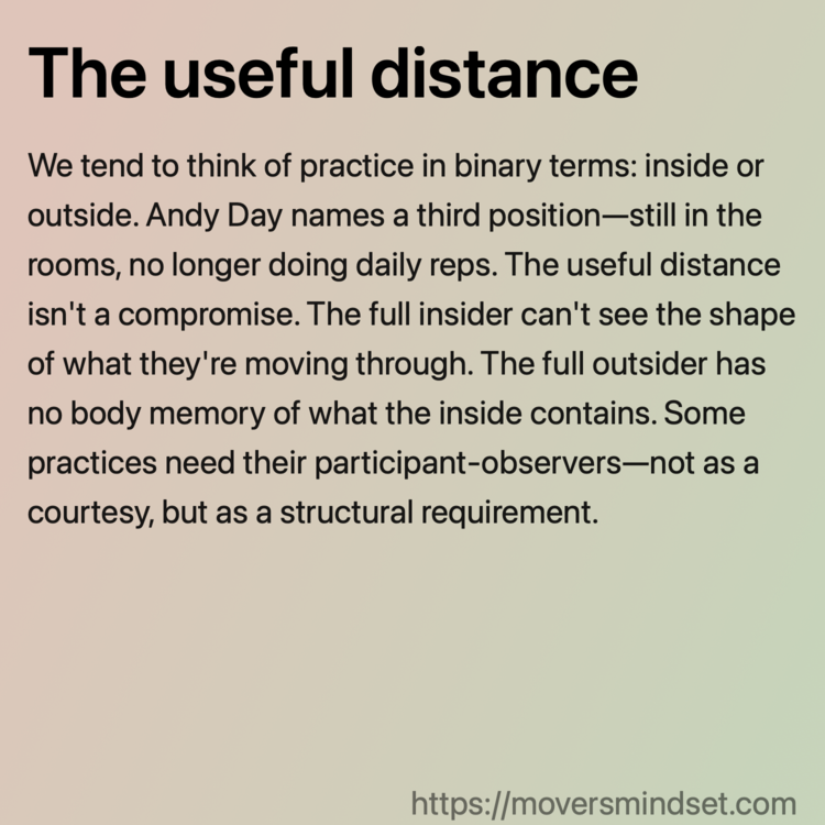 The useful distance